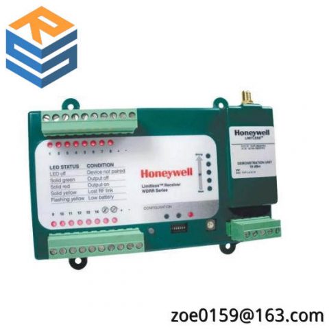 Honeywell SP-EMD171 | ControlEdge Builder R171 Media Kit