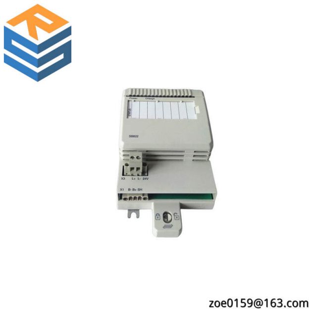 ABB FAU810 - Advanced Flame Analysis Unit, ABB PLC's
